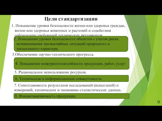 Цели стандартизации Повышение уровня безопасности жизни или здоровья граждан, жизни или здоровья