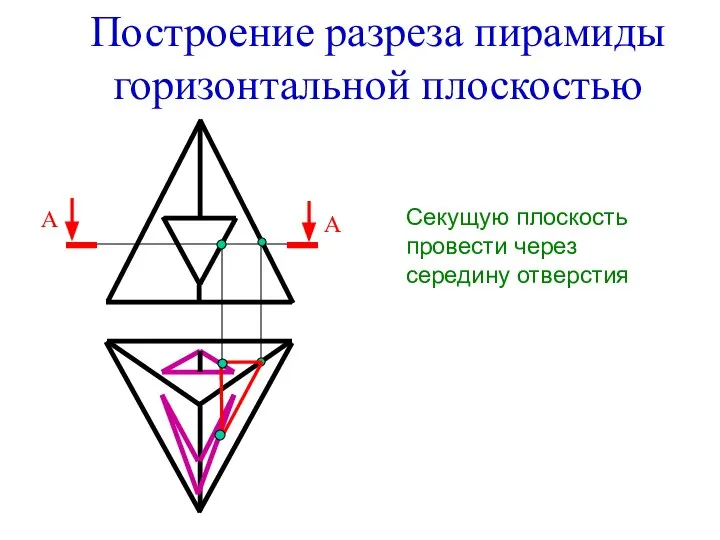 Построение разреза пирамиды горизонтальной плоскостью Секущую плоскость провести через середину отверстия