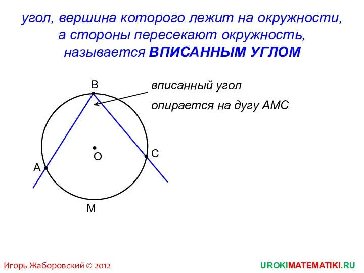 UROKIMATEMATIKI.RU Игорь Жаборовский © 2012 В С А угол, вершина которого лежит