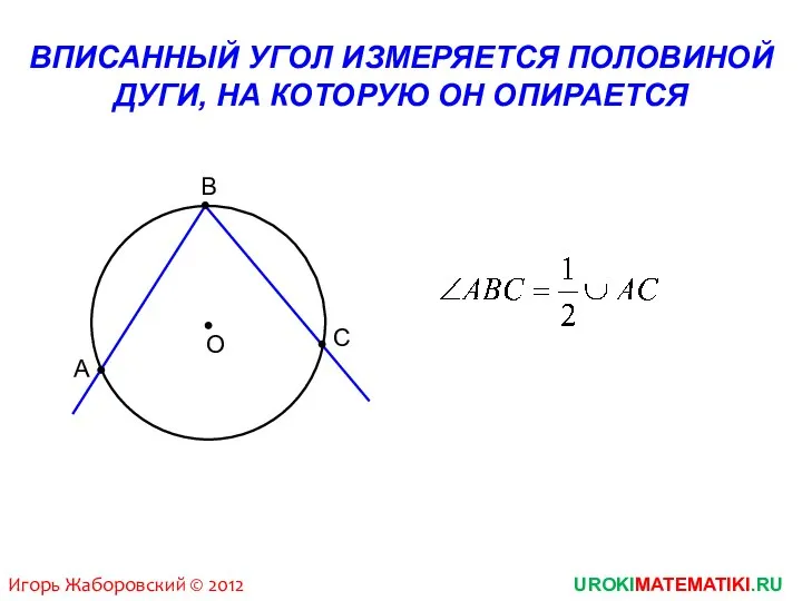 UROKIMATEMATIKI.RU Игорь Жаборовский © 2012 ВПИСАННЫЙ УГОЛ ИЗМЕРЯЕТСЯ ПОЛОВИНОЙ ДУГИ, НА КОТОРУЮ