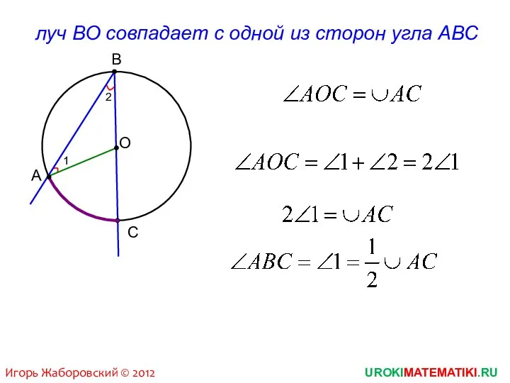 UROKIMATEMATIKI.RU Игорь Жаборовский © 2012 В С А луч ВО совпадает с