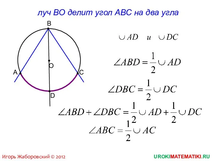 UROKIMATEMATIKI.RU Игорь Жаборовский © 2012 В С А луч ВО делит угол