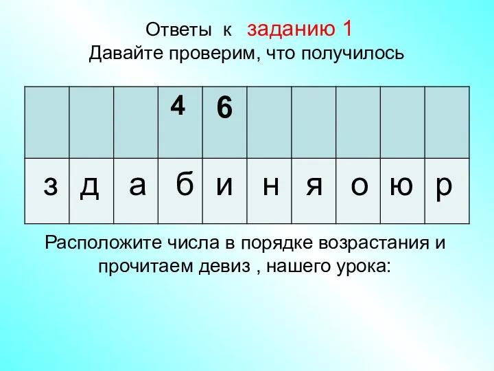 Ответы к заданию 1 Давайте проверим, что получилось Расположите числа в порядке