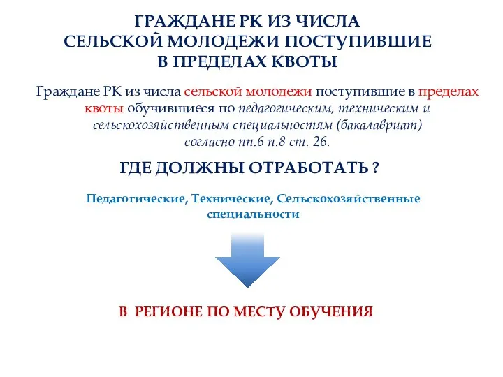 ГРАЖДАНЕ РК ИЗ ЧИСЛА СЕЛЬСКОЙ МОЛОДЕЖИ ПОСТУПИВШИЕ В ПРЕДЕЛАХ КВОТЫ Граждане РК