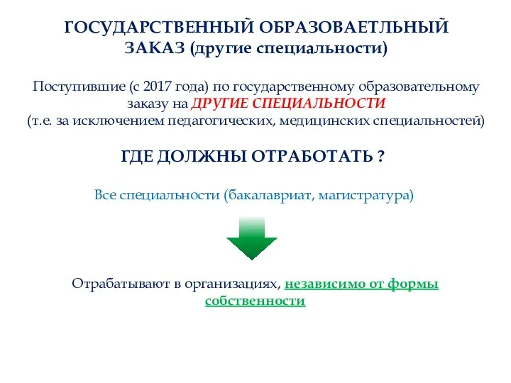 Поступившие (с 2017 года) по государственному образовательному заказу на ДРУГИЕ СПЕЦИАЛЬНОСТИ (т.е.