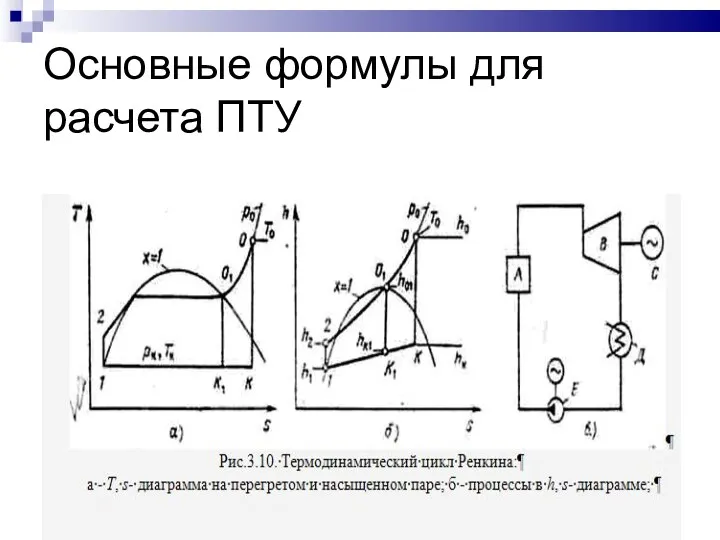 Основные формулы для расчета ПТУ