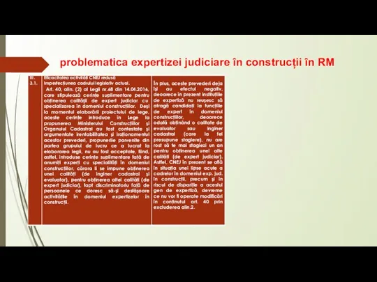 problematica expertizei judiciare în construcții în RM