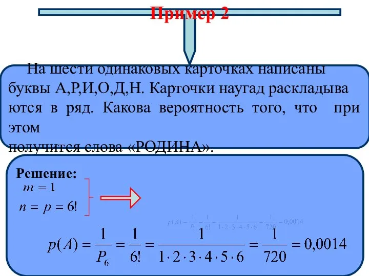 Пример 2 На шести одинаковых карточках написаны буквы А,Р,И,О,Д,Н. Карточки наугад раскладыва