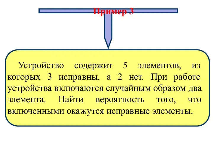 Пример 3 Устройство содержит 5 элементов, из которых 3 исправны, а 2