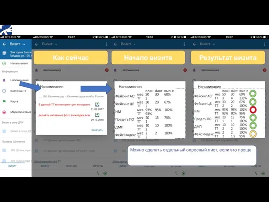 Начало визита Результат визита Как сейчас Можно сделать отдельный опросный лист, если это проще