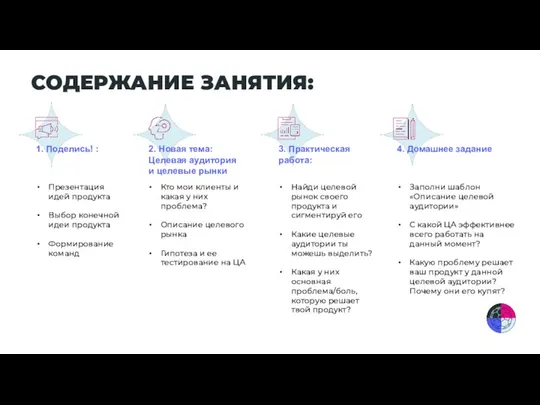 СОДЕРЖАНИЕ ЗАНЯТИЯ: 1. Поделись! : Презентация идей продукта Выбор конечной идеи продукта