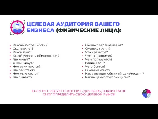 ЦЕЛЕВАЯ АУДИТОРИЯ ВАШЕГО БИЗНЕСА (ФИЗИЧЕСКИЕ ЛИЦА): Каковы потребности? Сколько лет? Какой пол?