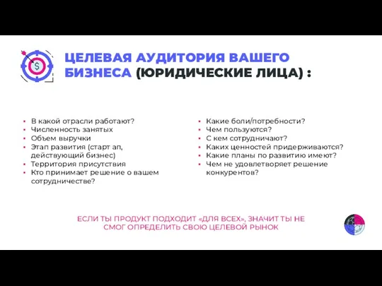 ЦЕЛЕВАЯ АУДИТОРИЯ ВАШЕГО БИЗНЕСА (ЮРИДИЧЕСКИЕ ЛИЦА) : В какой отрасли работают? Численность