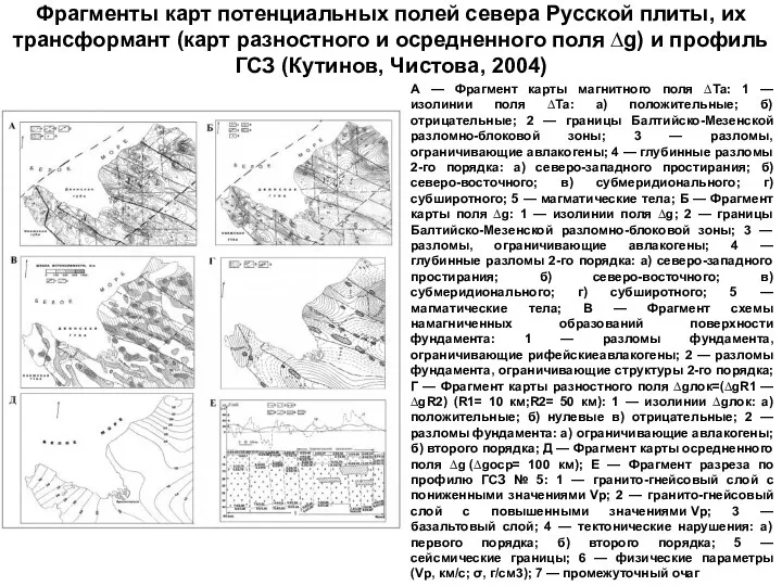 Фрагменты карт потенциальных полей севера Русской плиты, их трансформант (карт разностного и