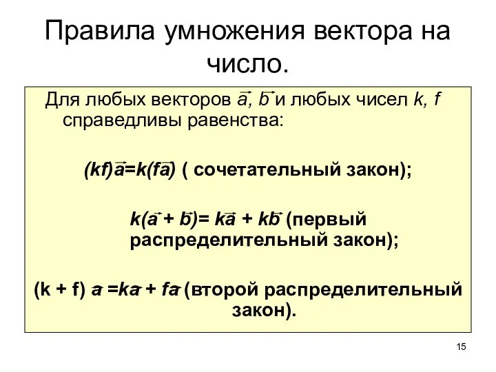 Правила умножения вектора на число. Для любых векторов а, b и любых