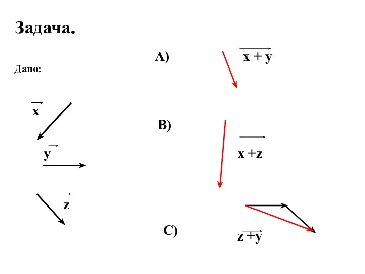 Задача. Дано: х у z А) х + y В) x +z C) z +y