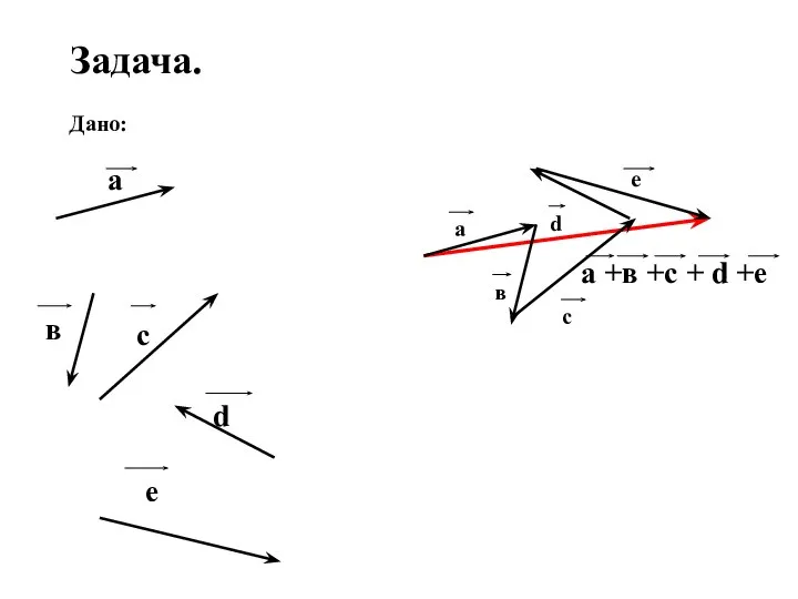 Задача. Дано: а в с d е а +в +с + d