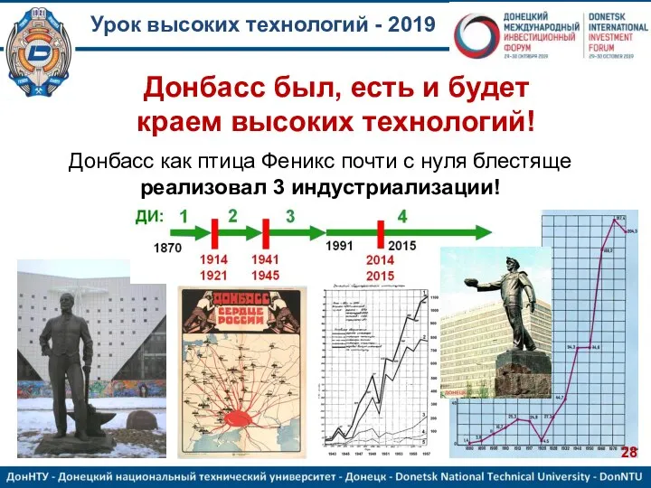 Урок высоких технологий - 2019 Донбасс был, есть и будет краем высоких