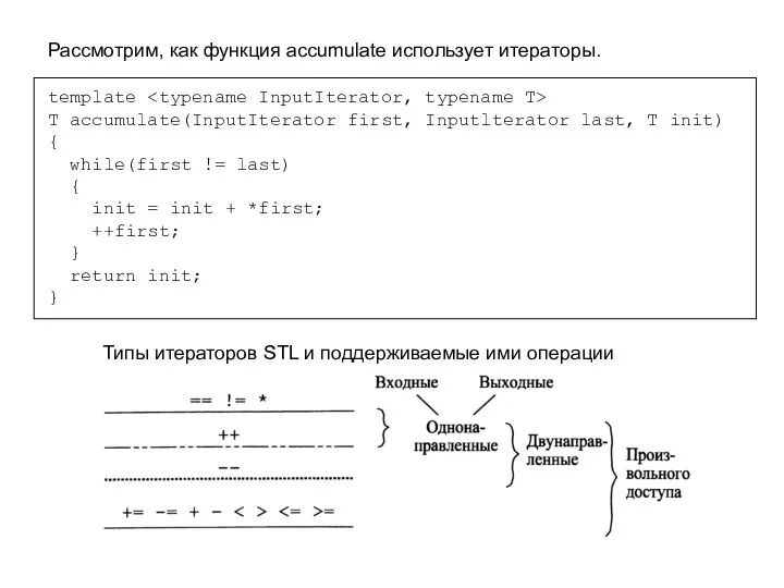 Рассмотрим, как функция accumulate использует итераторы. template T accumulate(InputIterator first, Inputlterator last,