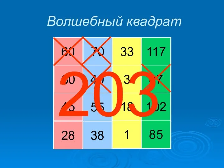 Волшебный квадрат 60 30 45 28 70 40 55 38 33 3