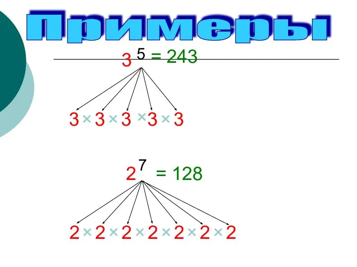 3 3 3 3 3 × × × × 3 5 =