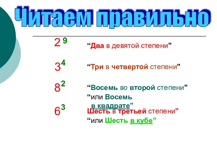 9 2 “Два в девятой степени” 3 4 “Три в четвертой степени”