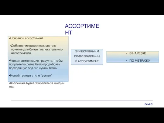 АССОРТИМЕНТ ▪Основной ассортимент Добавление различных цветов/ принтов для более пивлекательного ассортимента ▪Четкая