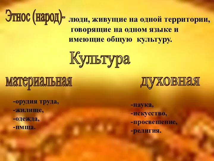 Этнос (народ)- люди, живущие на одной территории, говорящие на одном языке и