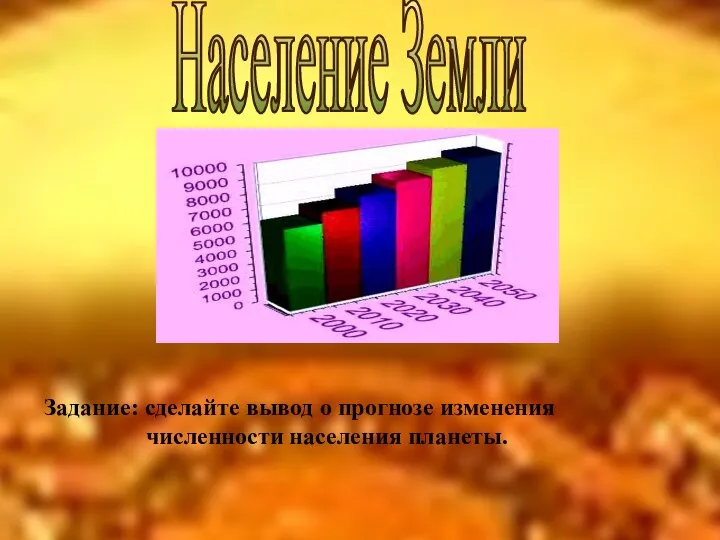 Население Земли Задание: сделайте вывод о прогнозе изменения численности населения планеты.