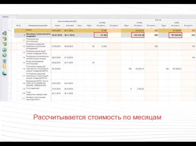 Рассчитывается стоимость по месяцам
