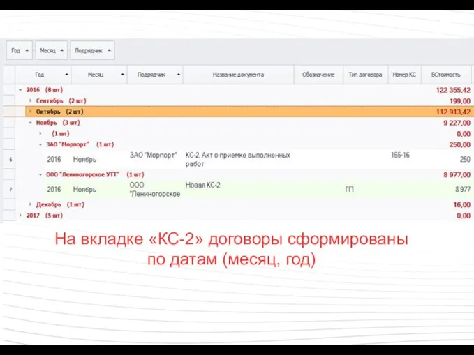 На вкладке «КС-2» договоры сформированы по датам (месяц, год)