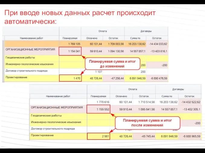 При вводе новых данных расчет происходит автоматически: