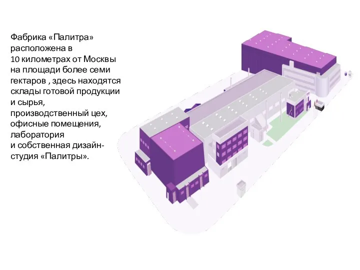 Фабрика «Палитра» расположена в 10 километрах от Москвы на площади более семи