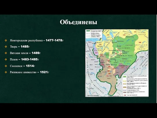 Объединены Новгородская республика - 1477-1478г Тверь – 1485г Вятская земля – 1489г