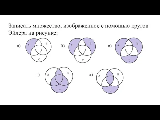 Записать множество, изображенное с помощью кругов Эйлера на рисунке: а) б) г) в) д)