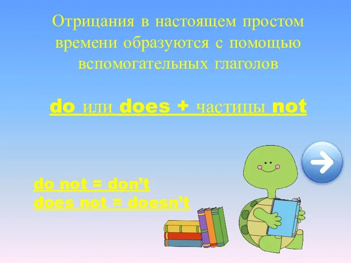 Отрицания в настоящем простом времени образуются с помощью вспомогательных глаголов do или