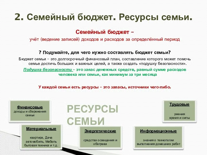 Семейный бюджет – учёт (ведение записей) доходов и расходов за определённый период