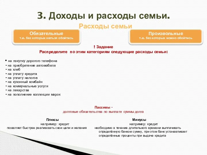 Расходы семьи 3. Доходы и расходы семьи. Обязательные т.е. без которых нельзя