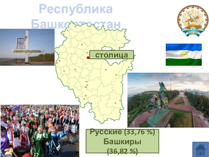 Республика Башкортостан население Русские (33,76 %) Башкиры (36,82 %) столица
