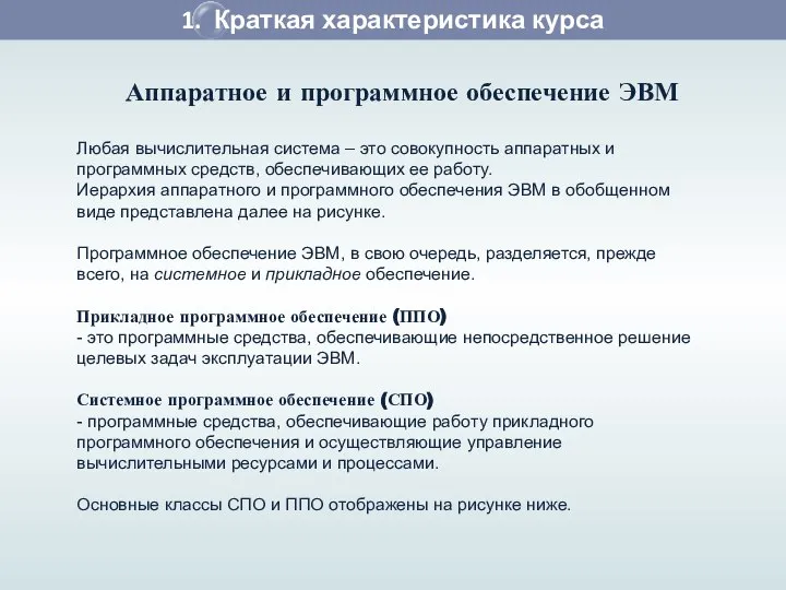 1. Краткая характеристика курса Аппаратное и программное обеспечение ЭВМ Любая вычислительная система