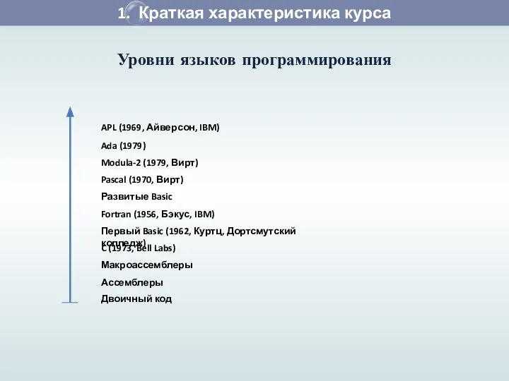 1. Краткая характеристика курса Уровни языков программирования Ассемблеры Двоичный код Макроассемблеры C