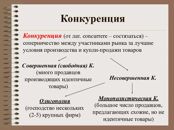 Конкуренция Конкуренция (от лат. concurrere – состязаться) – соперничество между участниками рынка