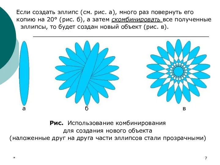 Если создать эллипс (см. рис. а), много раз повернуть его копию на