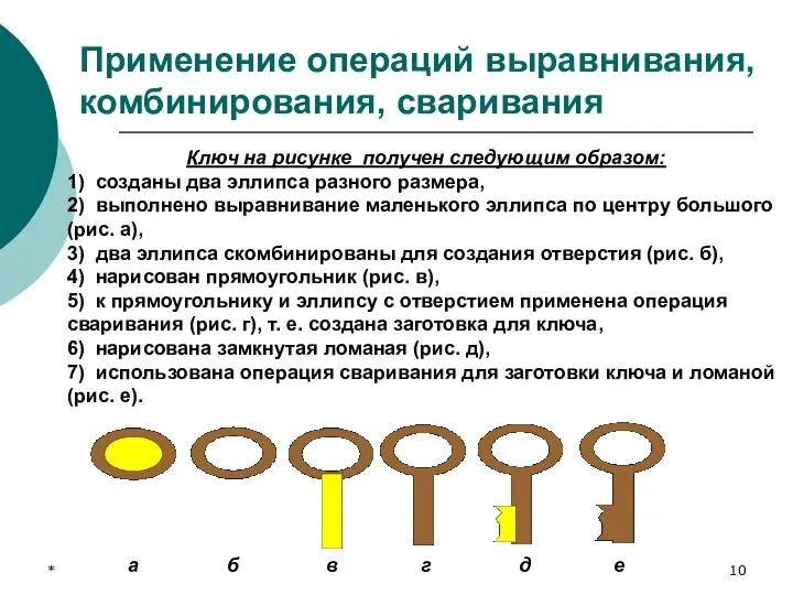 Применение операций выравнивания, комбинирования, сваривания Ключ на рисунке получен следующим образом: 1)