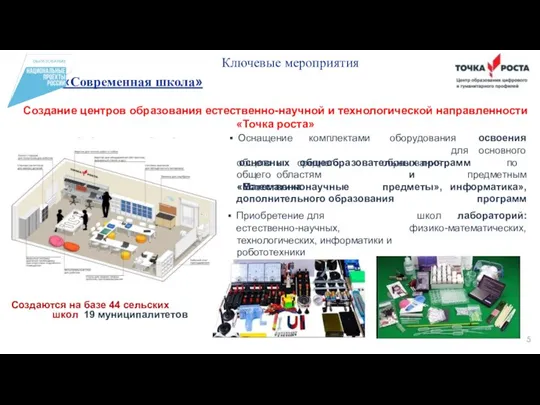 5 Создание центров образования естественно-научной и технологической направленности «Точка роста» Ключевые мероприятия