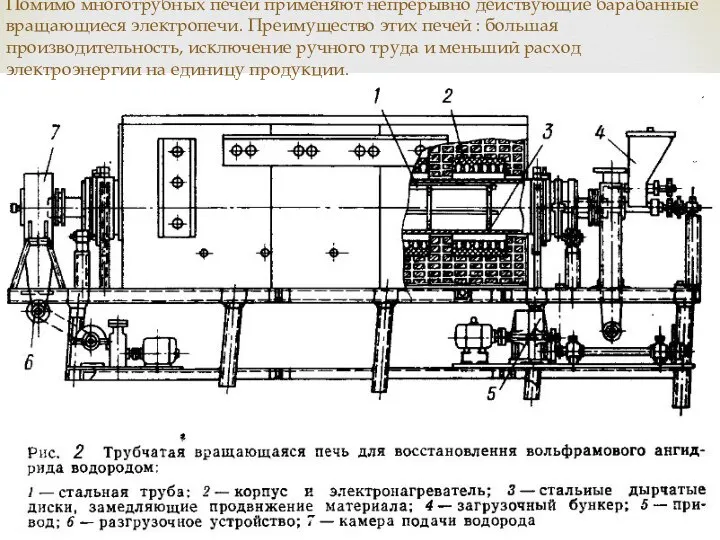 Помимо многотрубных печей применяют непрерывно действующие барабанные вращающиеся электропечи. Преимущество этих печей