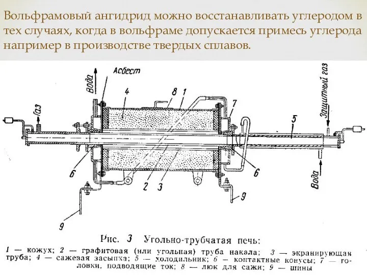 Вольфрамовый ангидрид можно восстанавливать углеродом в тех случаях, когда в вольфраме допускается