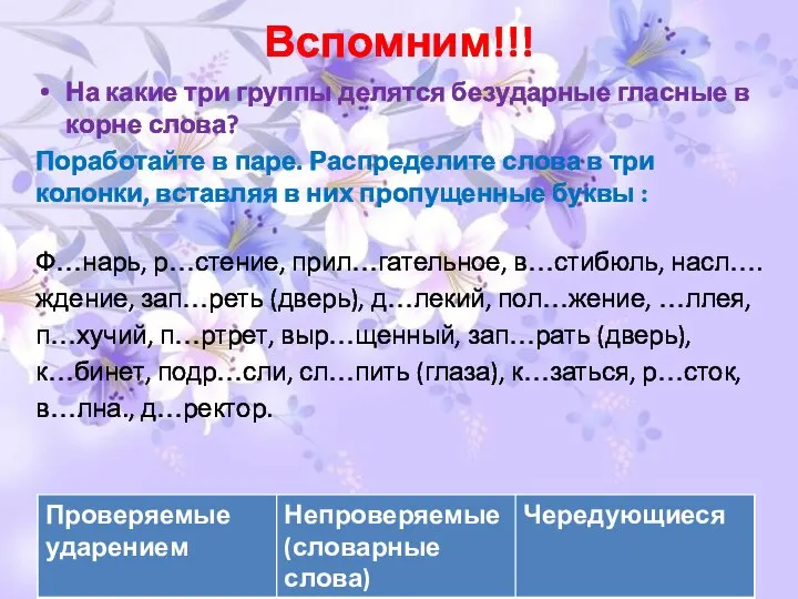 Вспомним!!! На какие три группы делятся безударные гласные в корне слова? Поработайте