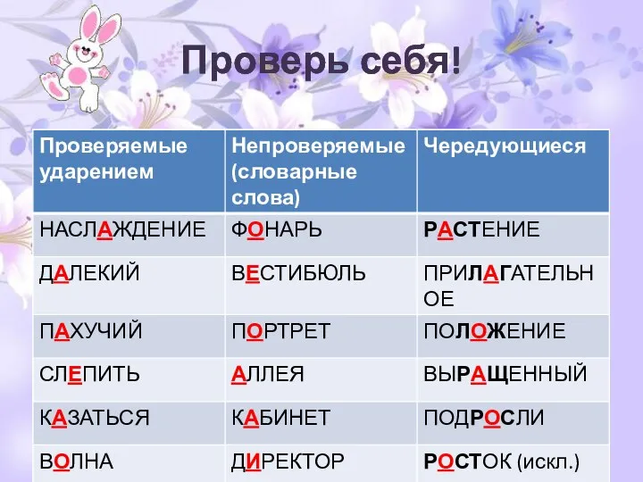 Проверь себя!