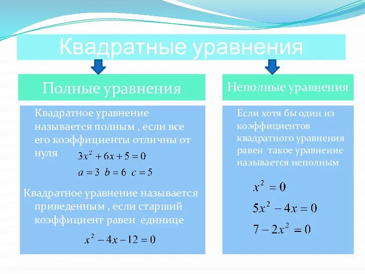 Квадратные уравнения Полные уравнения Неполные уравнения Квадратное уравнение называется полным , если